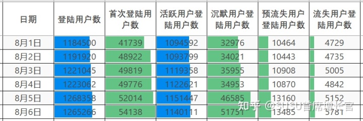 产品经理，产品经理网站